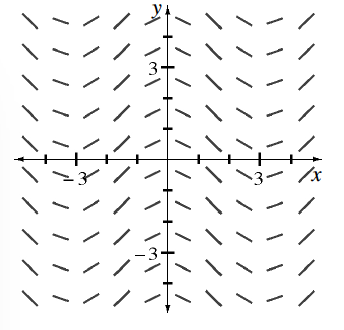 Your teacher will provide you with a model.